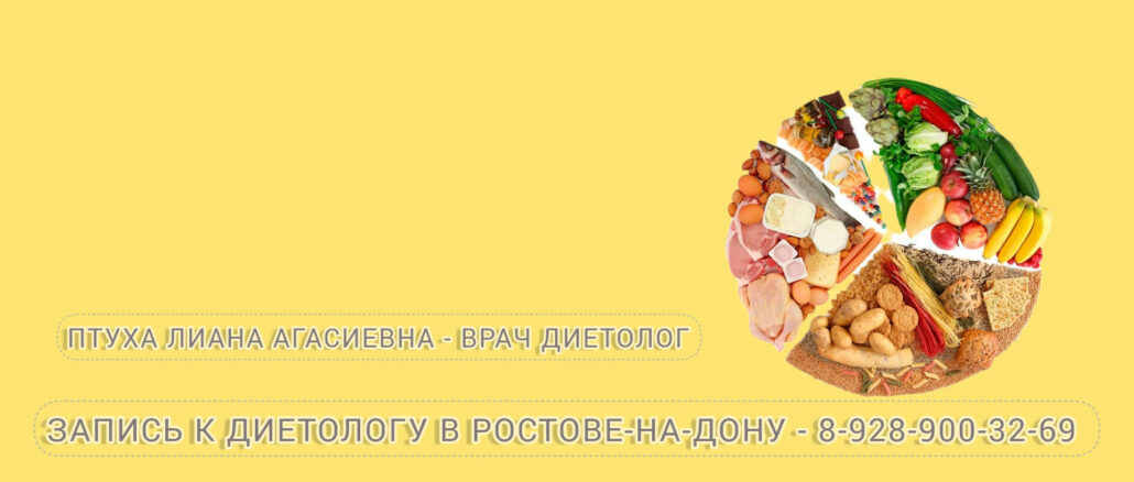 Ростов Диетолог - Птуха Лиана Агасиевна